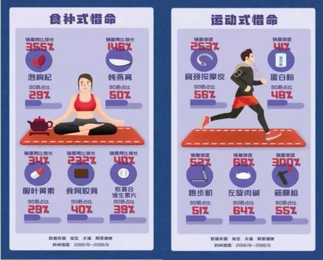 健身壯陽可以喝酒嗎_健身壯陽可以減肥嗎_健身可以壯陽嗎