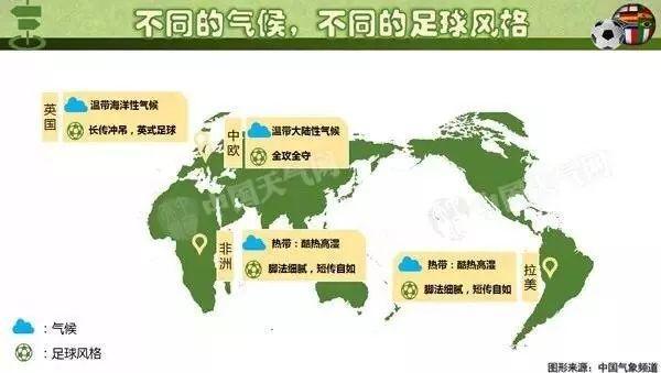 卡塔爾聯賽杯ds_卡塔爾小組賽_卡塔爾世界杯跑位