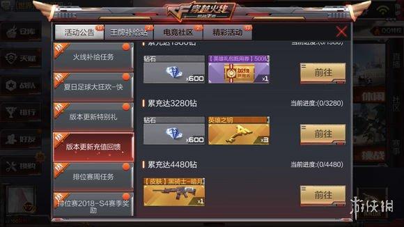 CF 手游端午節活動大全：粽情端午，海量