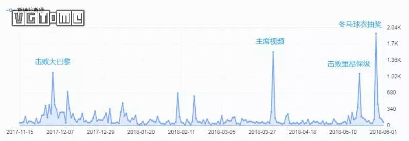 球衣抽成規則_抽獎球衣杯世界杯怎么玩_抽獎 世界杯球衣