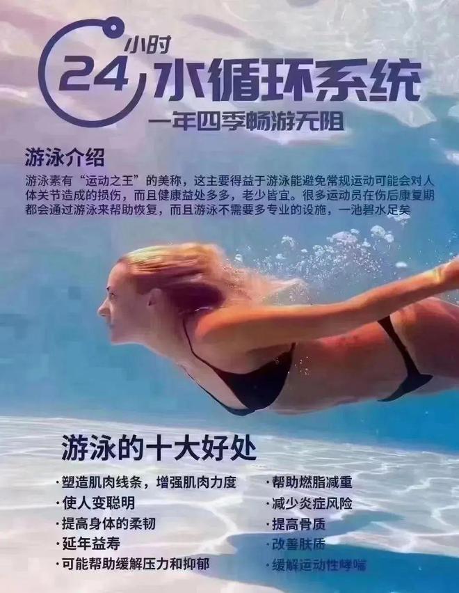 廣州鋒飛健身游泳俱樂部_鋒飛健身游泳_烽睿游泳健身