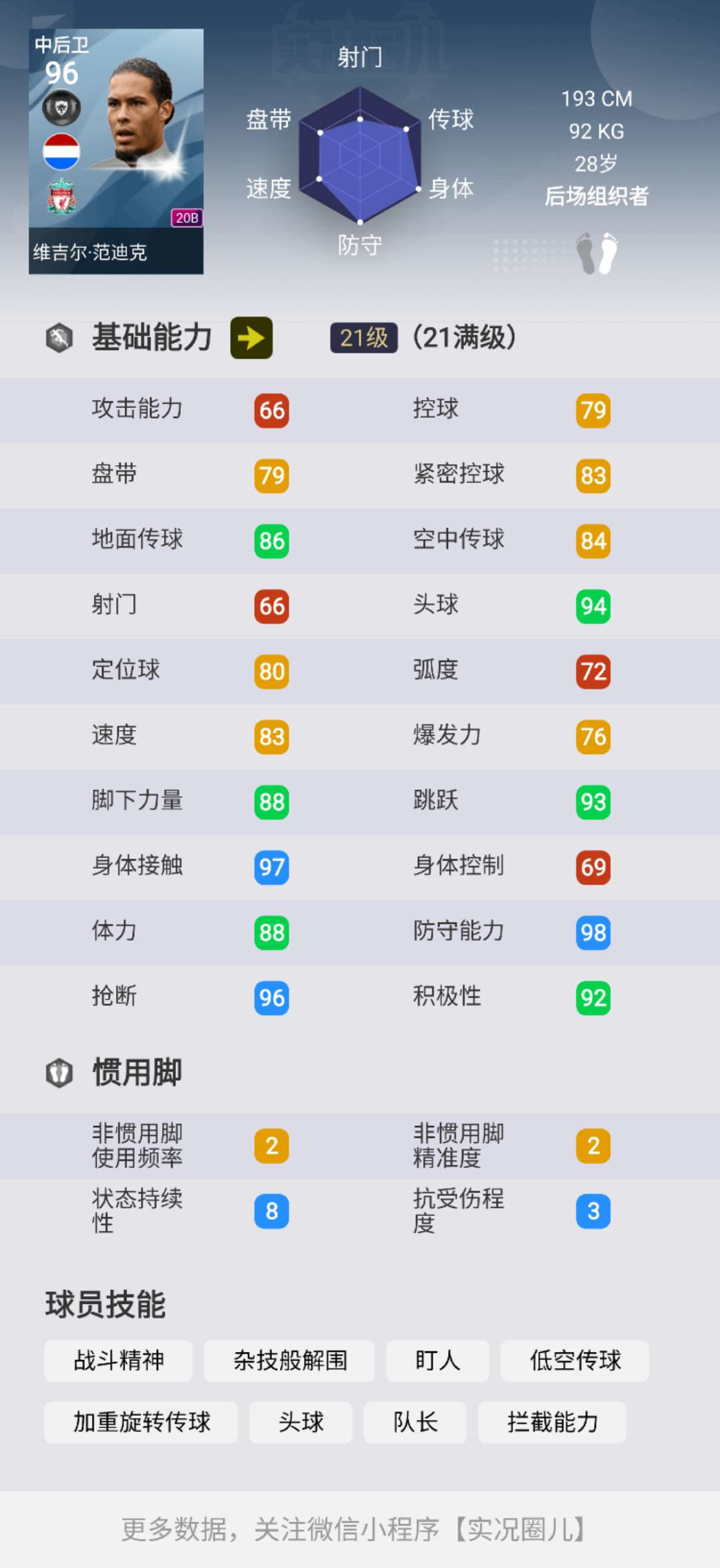 頂級足球中衛排名歷史第一_足球歷史十大頂級中衛排名_頂級足球中衛排名歷史最高
