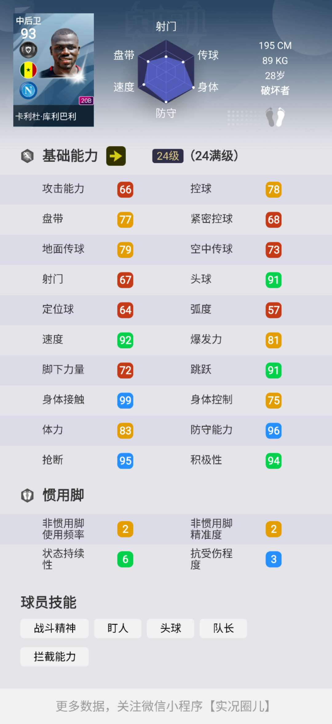 頂級足球中衛排名歷史最高_足球歷史十大頂級中衛排名_頂級足球中衛排名歷史第一