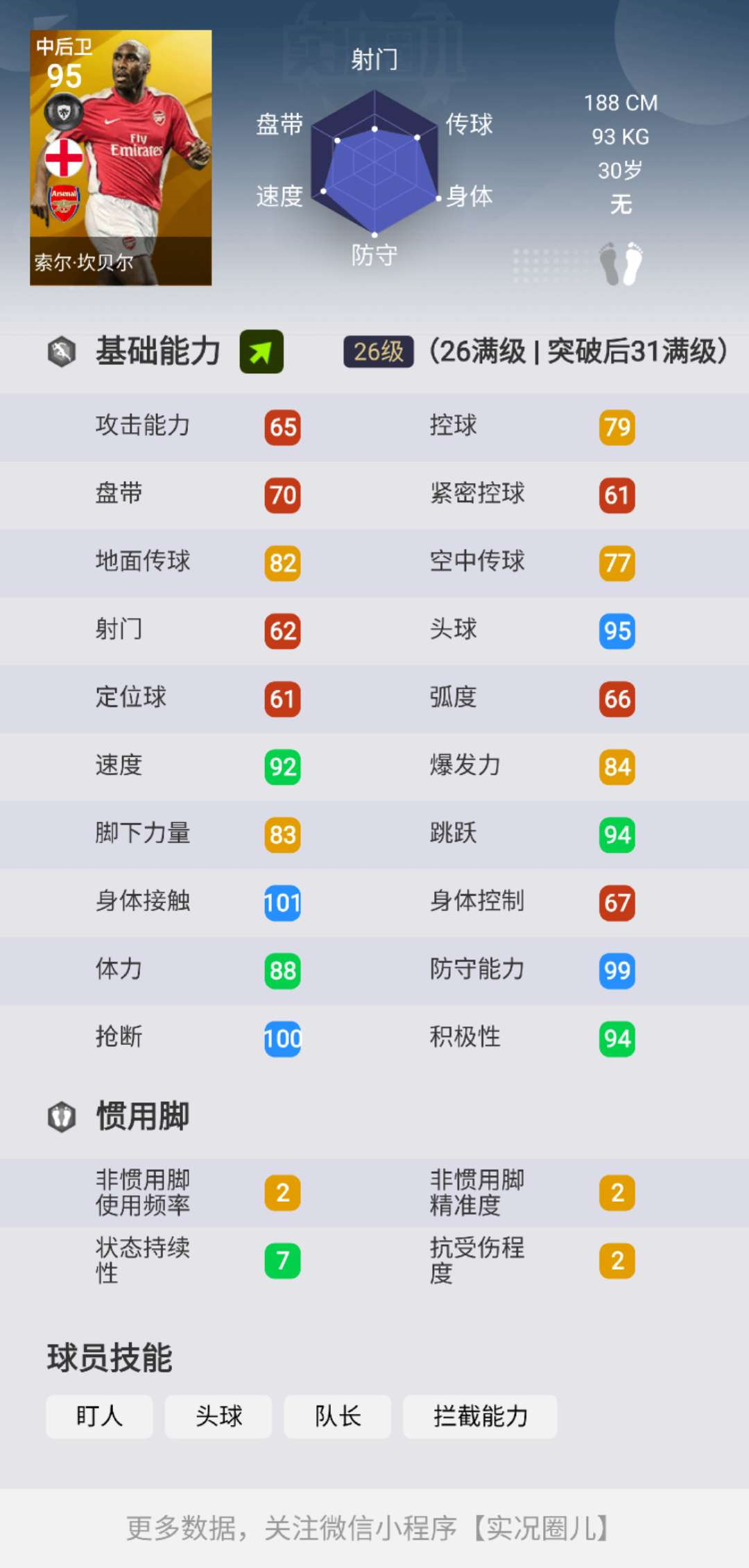 頂級足球中衛排名歷史最高_頂級足球中衛排名歷史第一_足球歷史十大頂級中衛排名