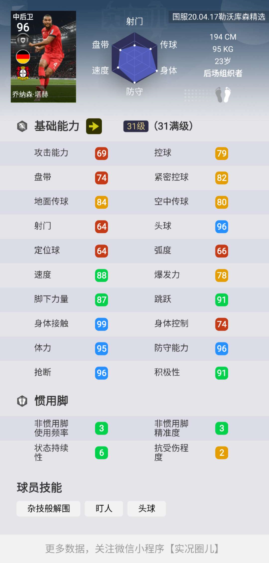 足球歷史十大頂級中衛排名_頂級足球中衛排名歷史最高_頂級足球中衛排名歷史第一
