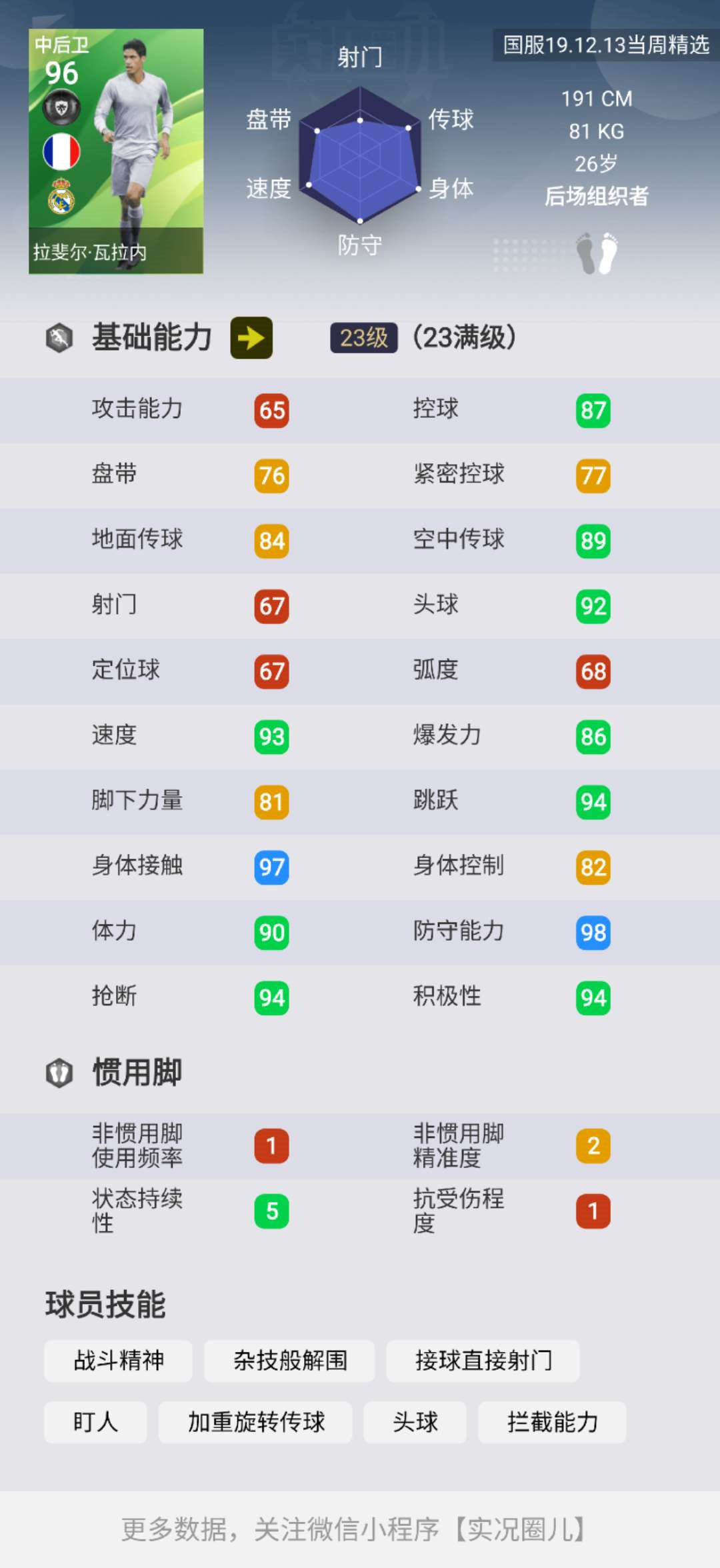 頂級足球中衛排名歷史第一_頂級足球中衛排名歷史最高_足球歷史十大頂級中衛排名