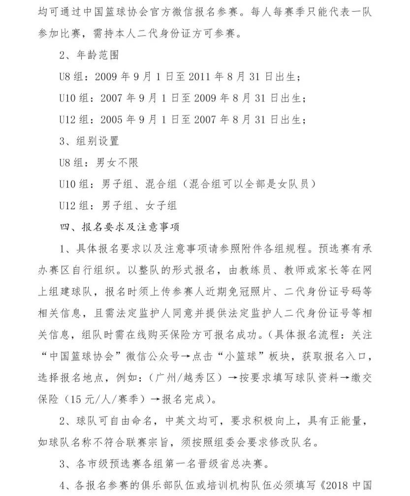 2018 年中國小籃球聯賽即將開賽，面向