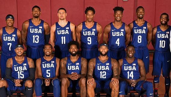 國際籃聯與 NBA 球衣號碼規定的差異及