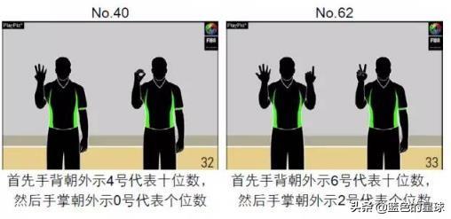 籃球隊員號碼的規則有哪些_籃球隊員號碼規則有幾個_籃球隊員號碼規則有幾種
