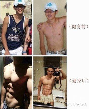 瘦子健身指南：從瘦到壯的鍛煉方法與心得分