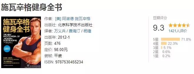 健身書籍推薦知乎_健身書籍_健身 書