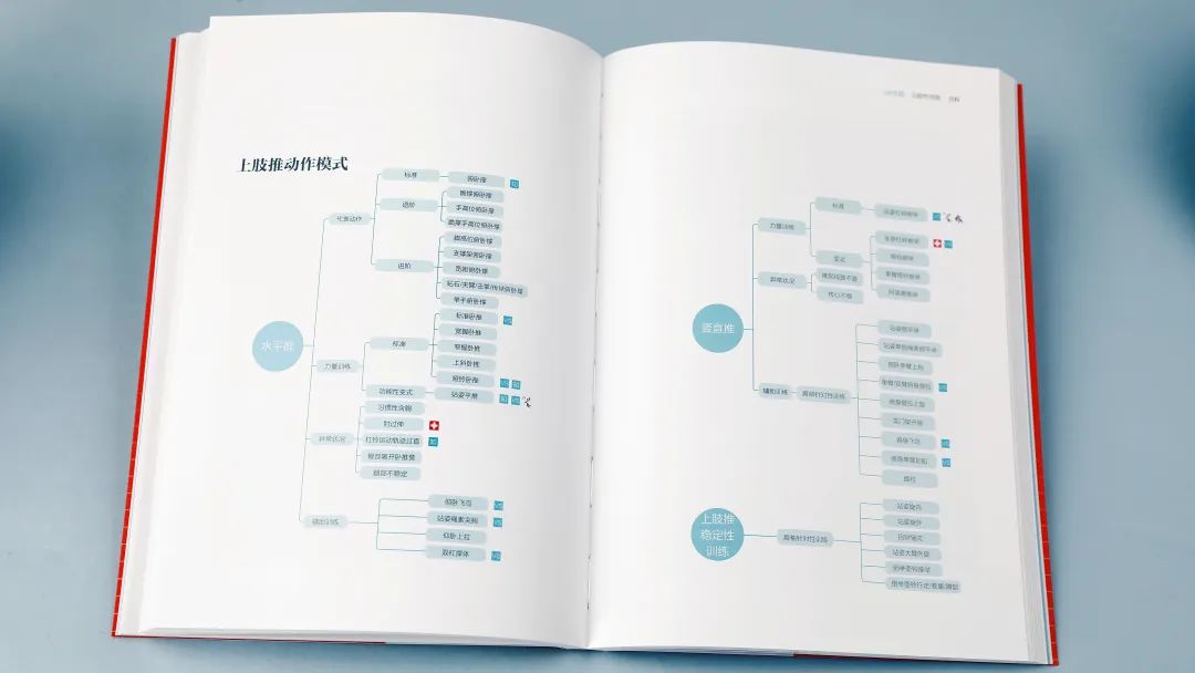 健身書籍推薦知乎_健身 書_健身書法作品圖片欣賞